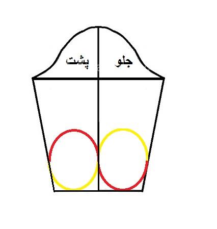 آموزش دوخت لباس مجلسی